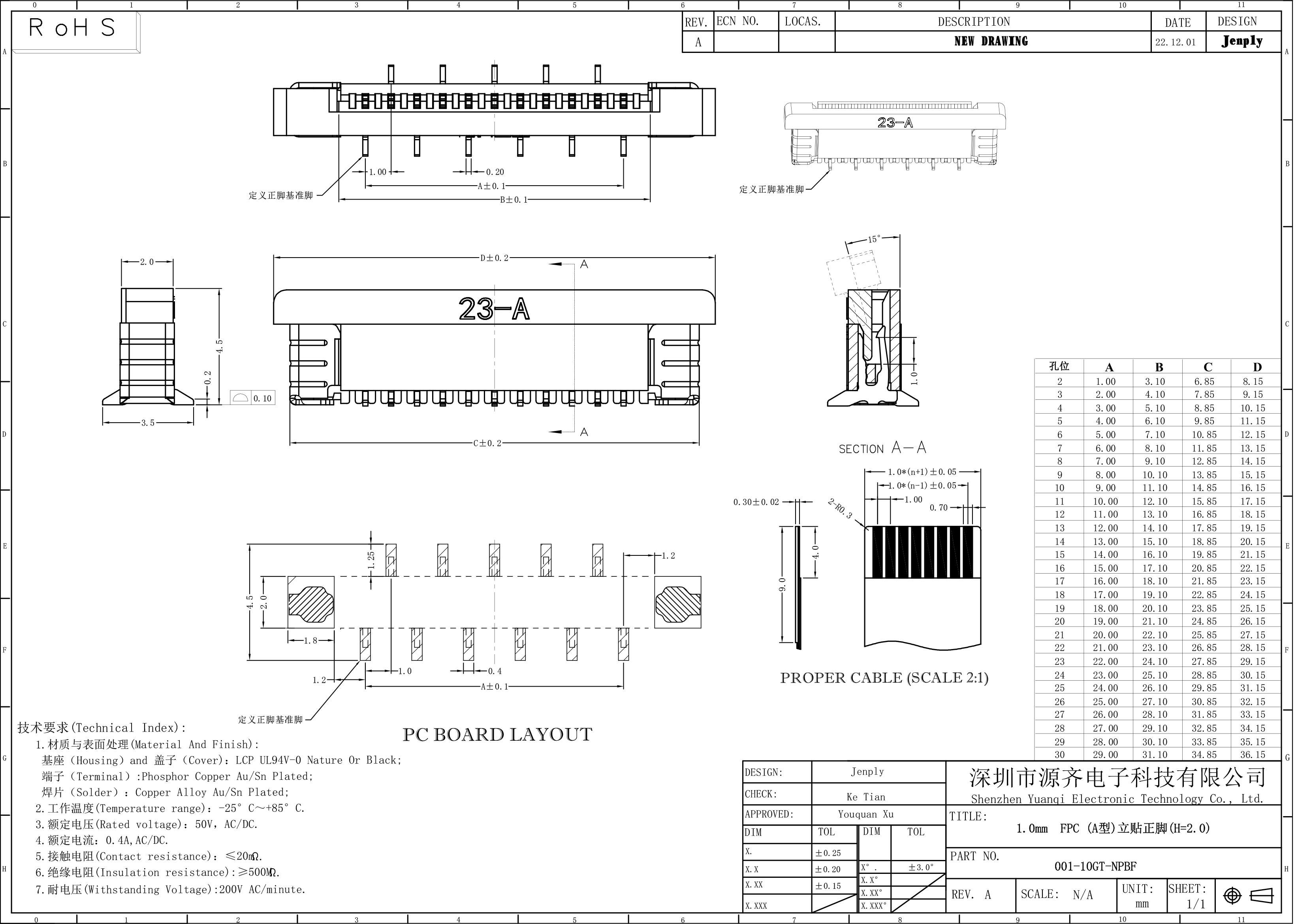 22-001-10GT-NPBF-2